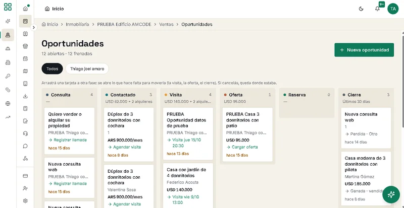 Tablero de oportunidades de Habita, de consulta a cierre