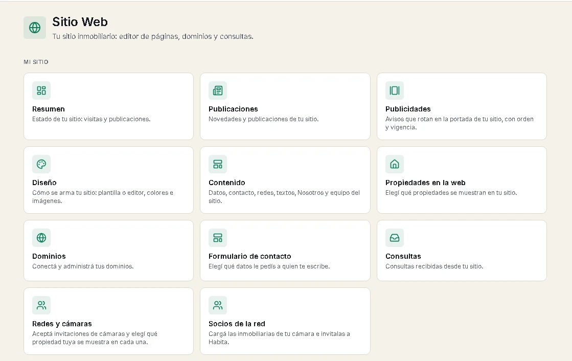 Panel «Sitio Web» de Habita: resumen, publicaciones, publicidades, diseño, contenido, propiedades en la web, dominios, formulario de contacto, consultas, redes y cámaras, socios de la red